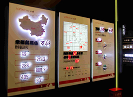 萬科三好住宅展示廳