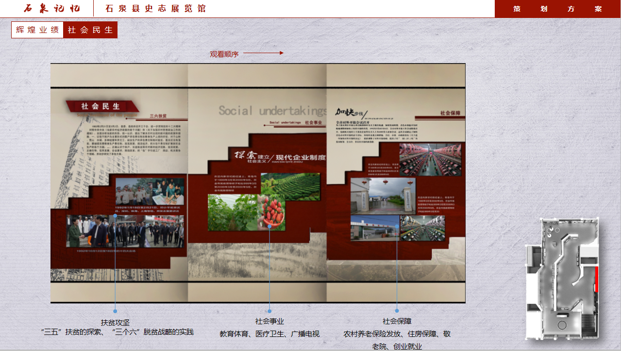 安康石泉史志展覽館展覽了哪些輝煌業(yè)績(jī)