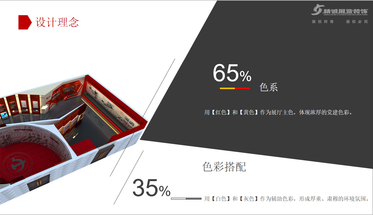 青海海西州黨員先鋒事跡陳列館設(shè)計(jì)前項(xiàng)目概述