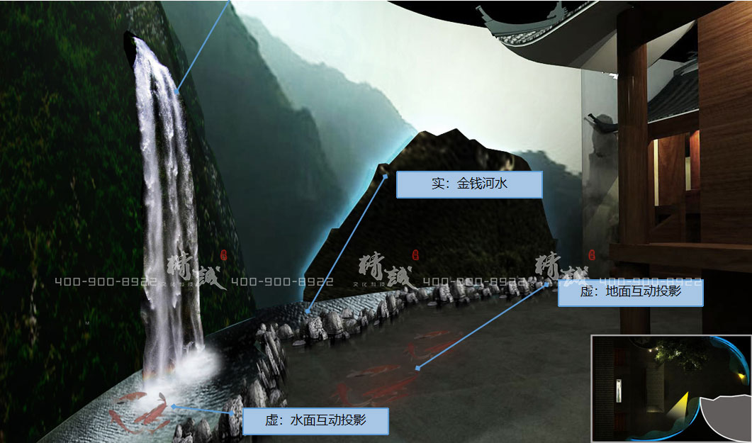 旅游行業(yè)展廳設(shè)計(jì)效果圖