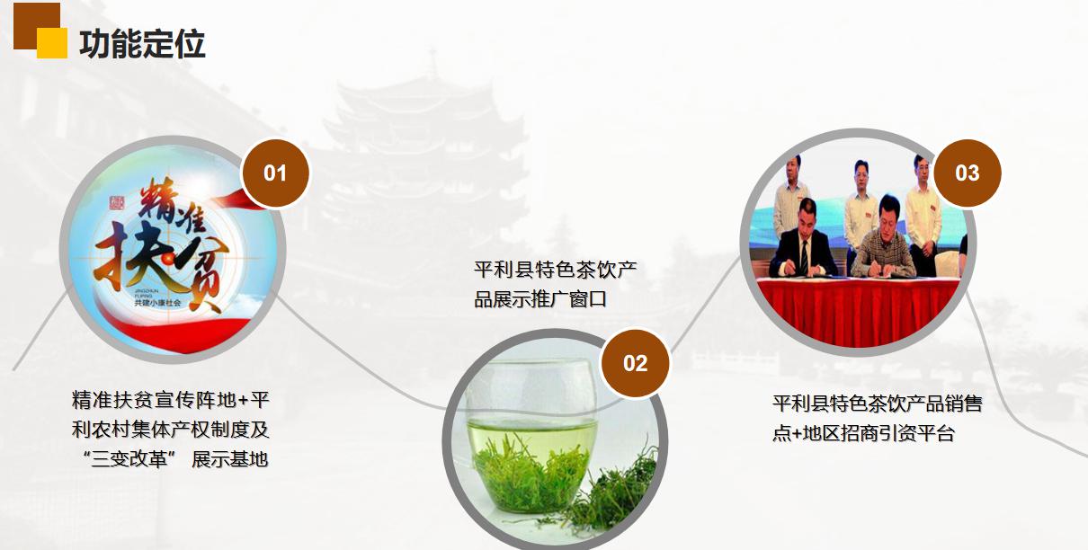 平利縣農(nóng)村集體產(chǎn)權(quán)制度及“三變”改革展示中心展廳設(shè)計概念篇