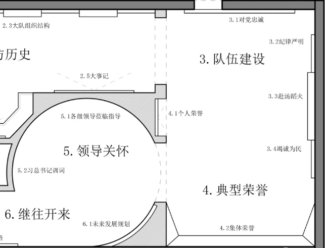 一個展館設(shè)計師對展館設(shè)計的理解 一個展館設(shè)計師對展館設(shè)計的理解